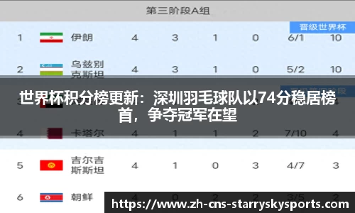 星空体育官方网站